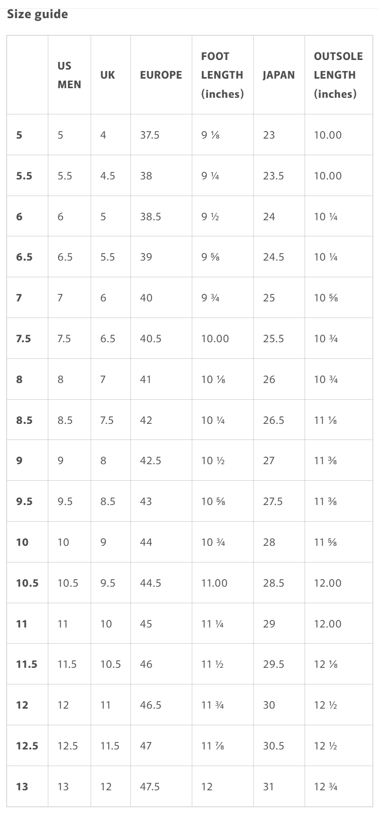 Bruntee Built To Rise Men’s High Top Canvas Shoes, Midnight Navy