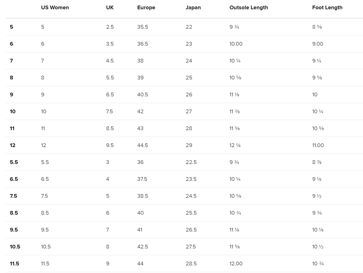 Bruntee Women’s Slip-On Canvas Shoes - Frosted Blush