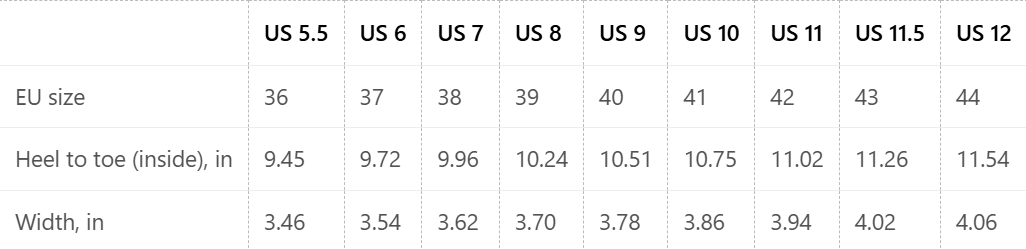 Bruntee Autumn Abstract Women’s Low Top Sneakers