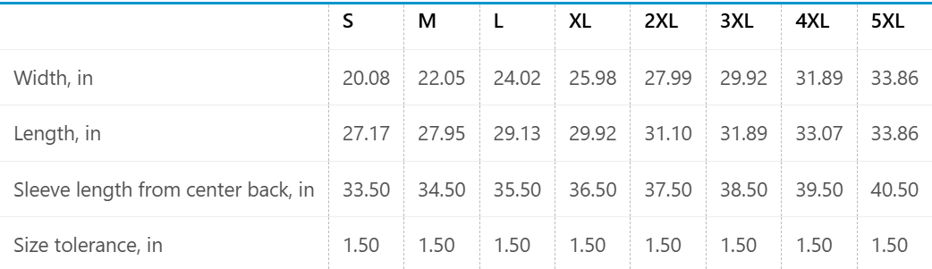 Inspirational Floral Crewneck Sweatshirt | “God Is Within Her” Scripture Sweater, Faith-Based Gift for Women, Cozy Empowerment Apparel