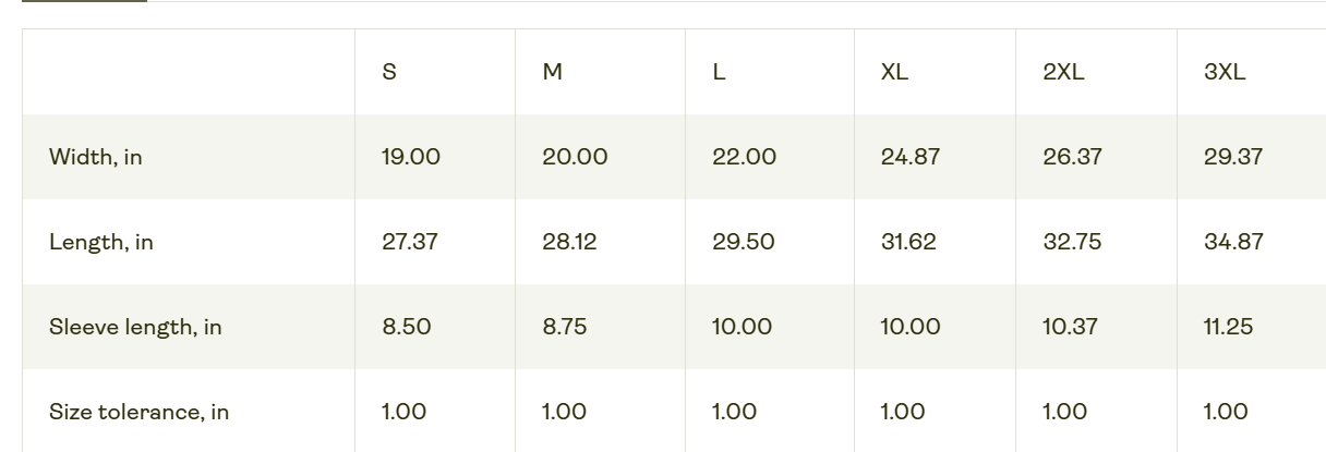 Bruntee Built To Rise Polo – Military Olive Crest Limited Edition | Performance Fabric, Moisture-Wicking