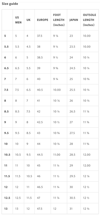 Bruntee Built To Rise Men’s High Top Canvas Shoes, Midnight Navy