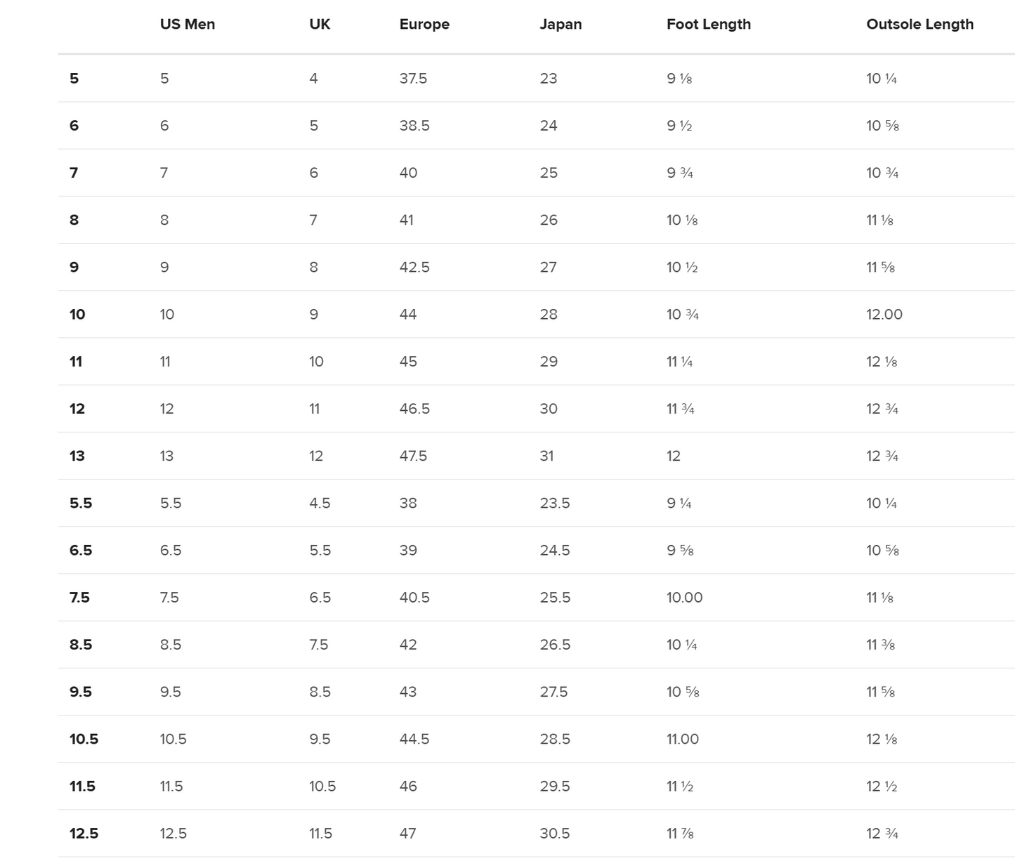 Bruntee Men’s Slip-On Canvas Shoes – Deep Burgundy