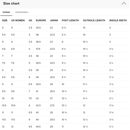 Bruntee Built To Rise Women’s Athletic Shoes – Sage Green